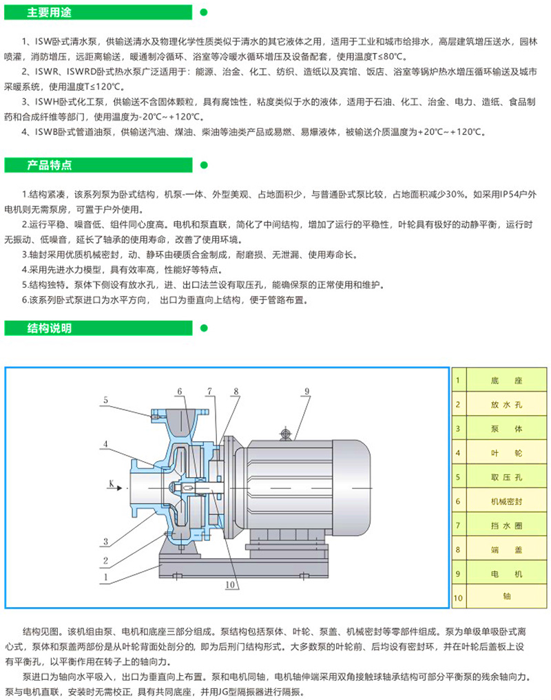 ISW單級單吸立式管道91视频污污APP